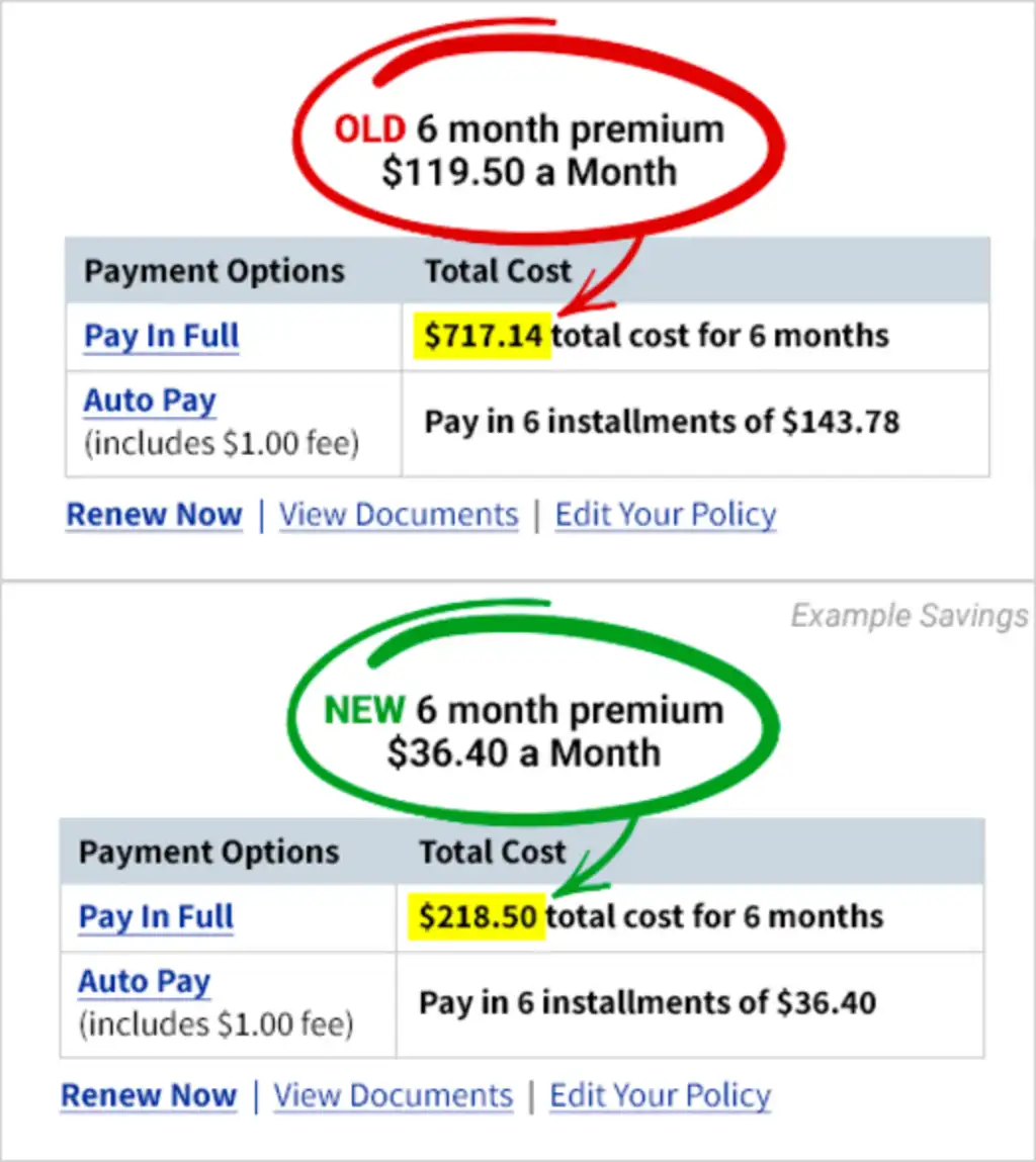 Comparison of high and low auto insurance bills